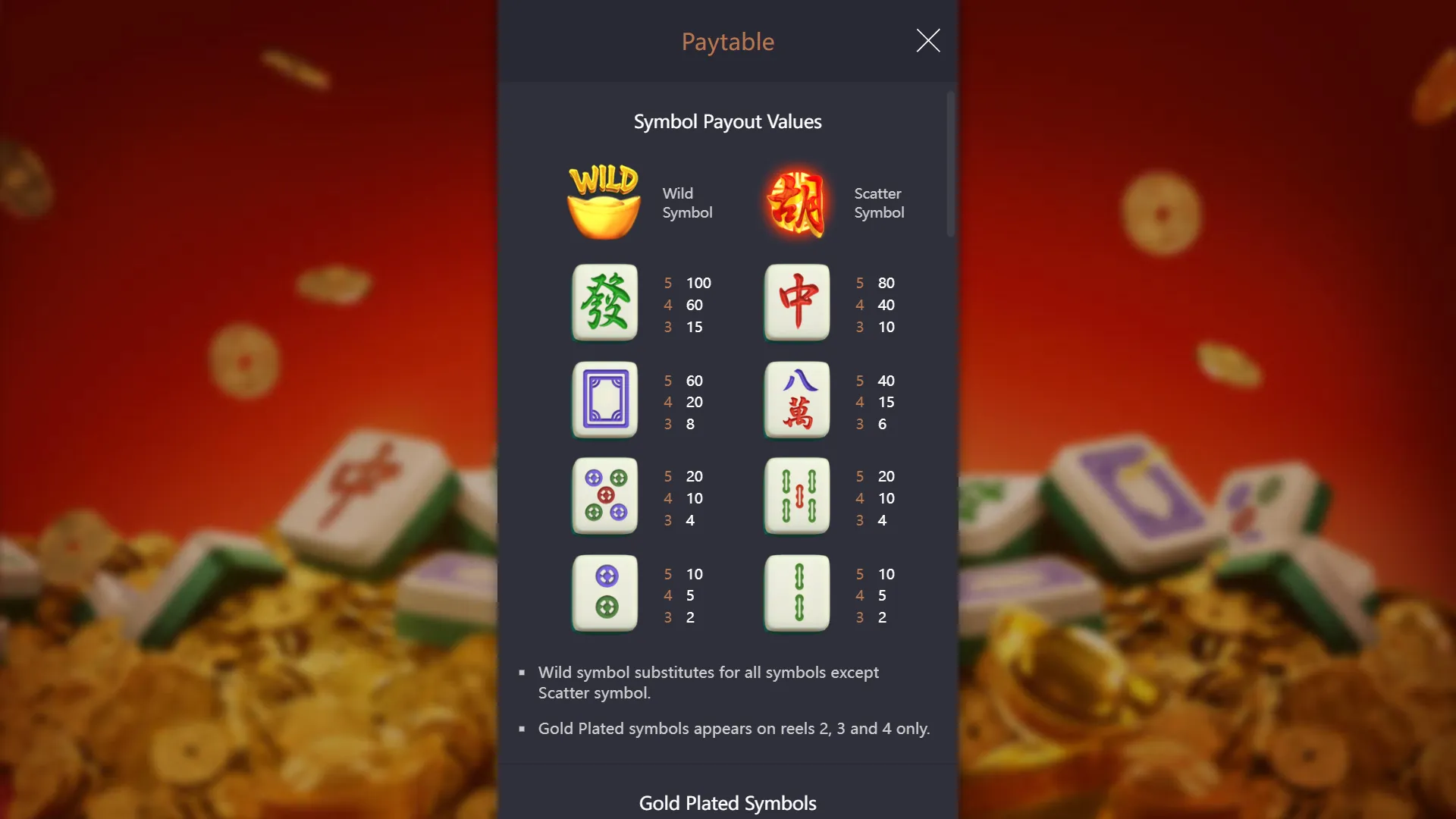 PAYTABLE showing Symbol Payout Values for Mahjong Ways - Fa tile 100x, Zhong tile 80x, Wild and Scatter symbols